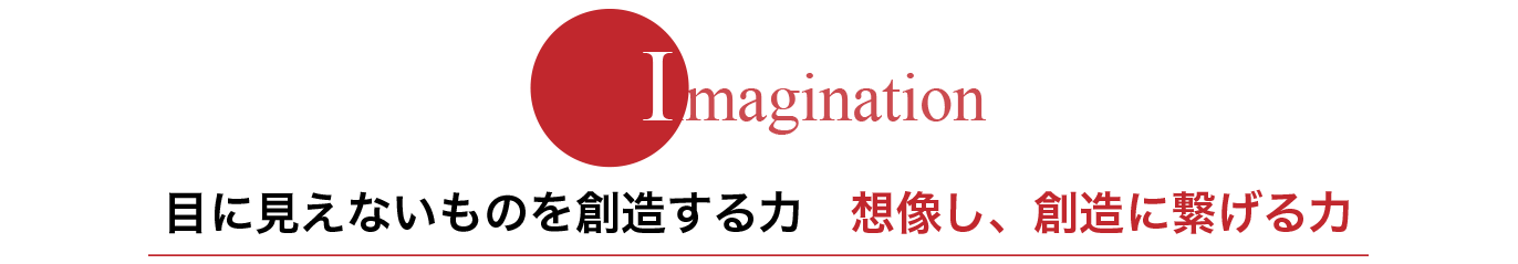 Imagination