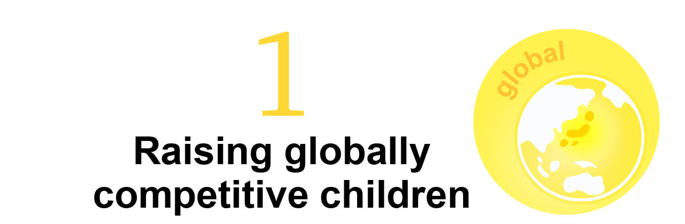 Raising globally competitive children