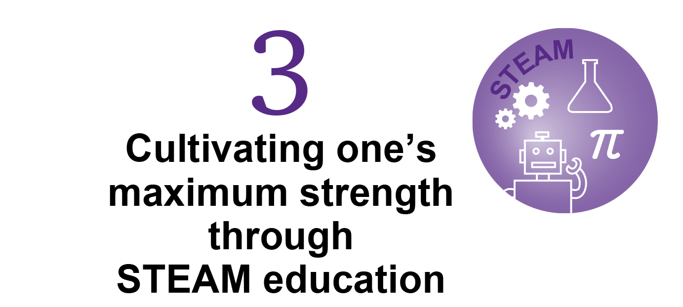 Cultivating one’s maximum strength through STEAM education