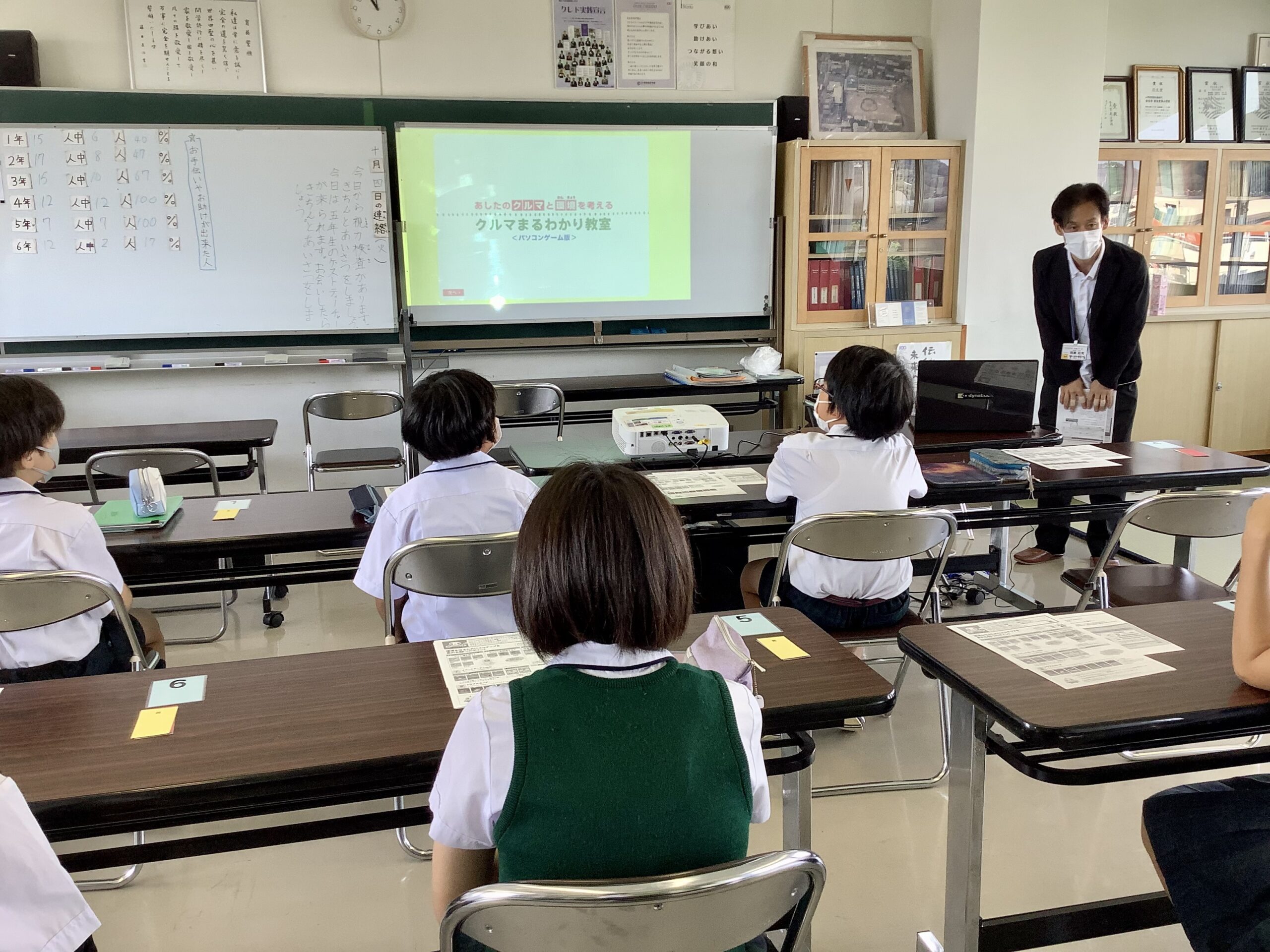 クルマまるわかり教室（5年生プレゼンテーション）